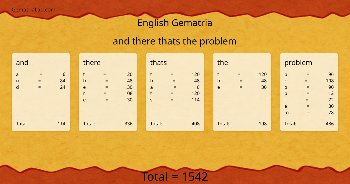 and there thats the problem in english Gematria